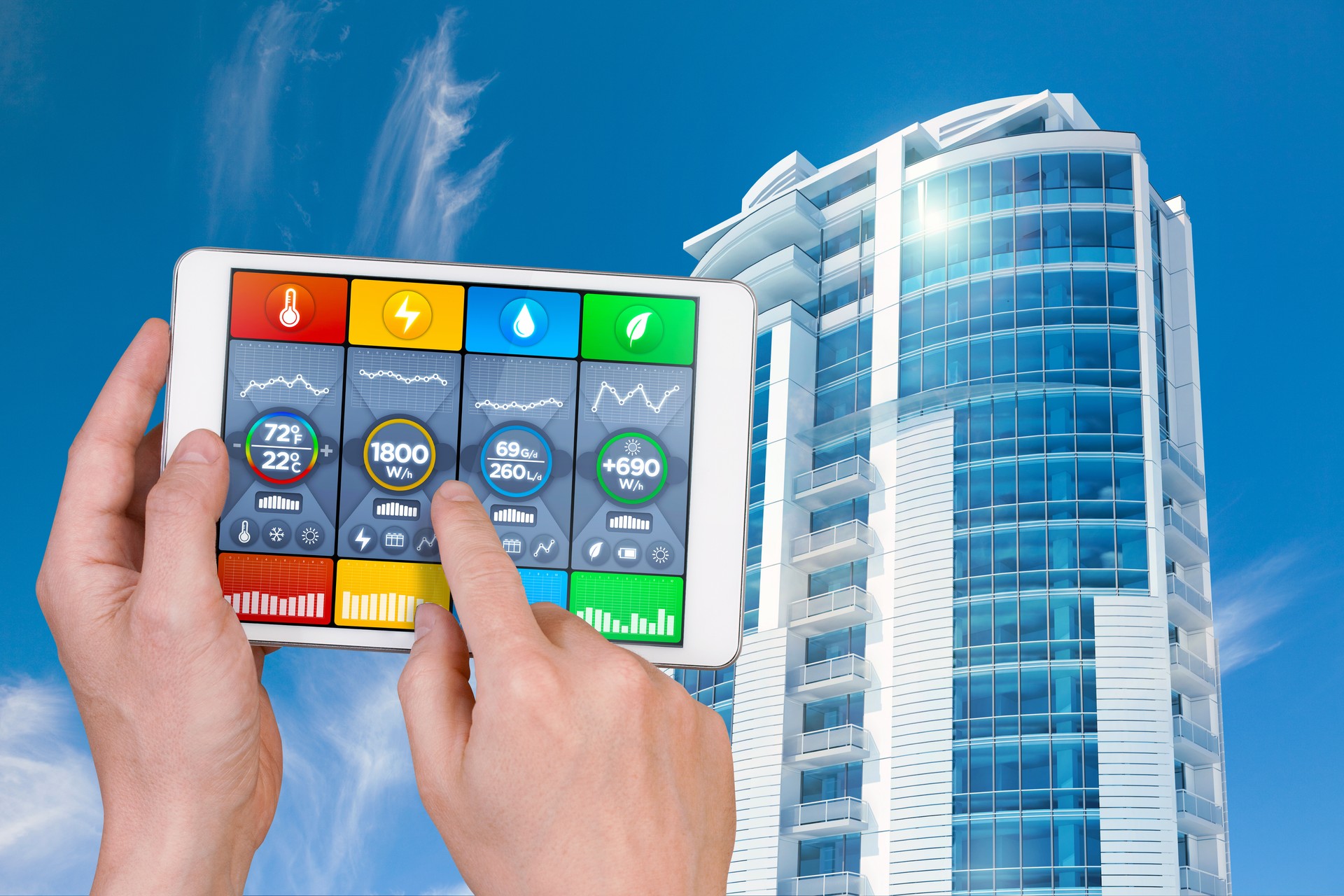 Intelligent building automation: controlling temperature, water, green energy consumption